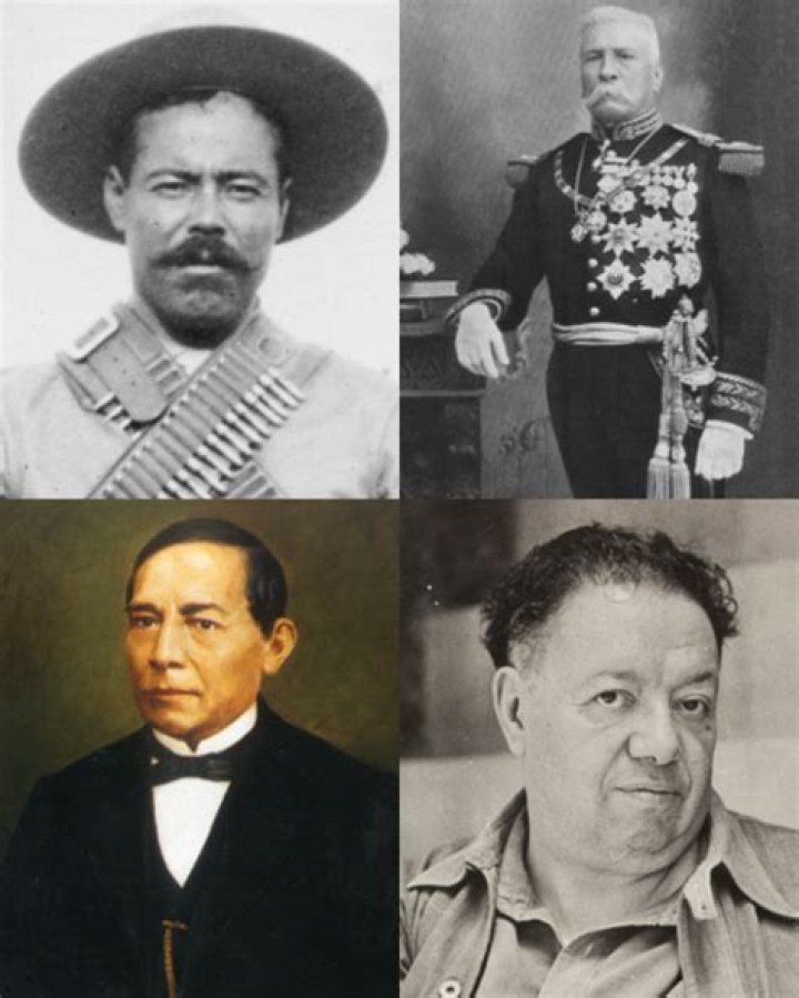 The Greatest Mexican Media Personalities