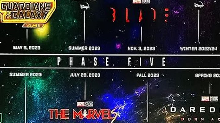 ‘The Marvels’ being positioned as the MCU’s cheapest and shortest movie ever inadvertently hands the haters even more ammunition