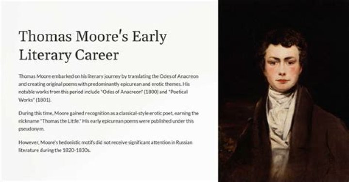 Thomas Moore Biography - Facts, Childhood, Family Life & Achievements