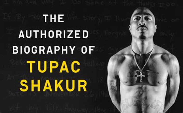 Tupac Amaru Shakur Biography - Facts, Childhood, Family Life, Achievements, Death