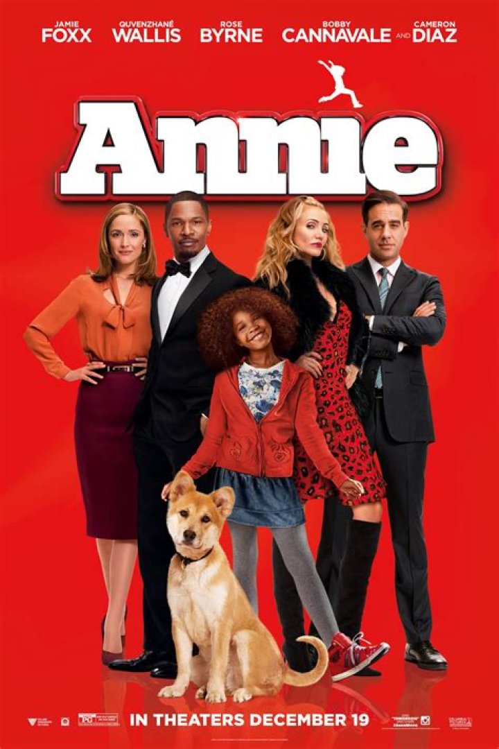 Was Annie a true story? – Celebrity