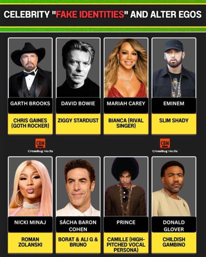 Was Stardust a flop? – Celebrity