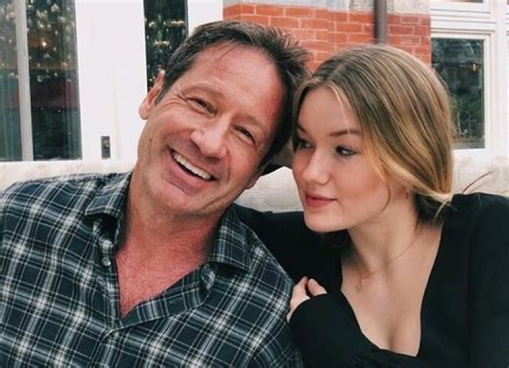 West Duchovny Wiki, Age, Boyfriend, Parents, Height, Net Worth & More