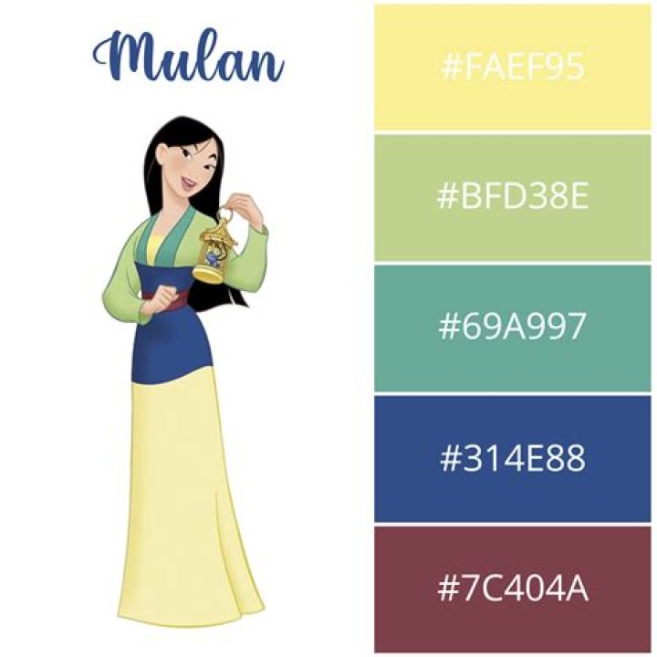 What Colour is Mulan’s eyes? – Celebrity