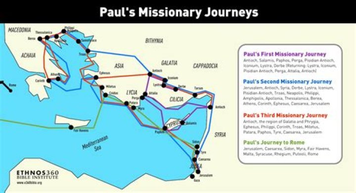 What Did Paul Tuttle Do? – Celebrity