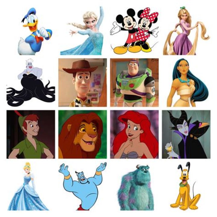 What Disney characters are Italian? – Celebrity