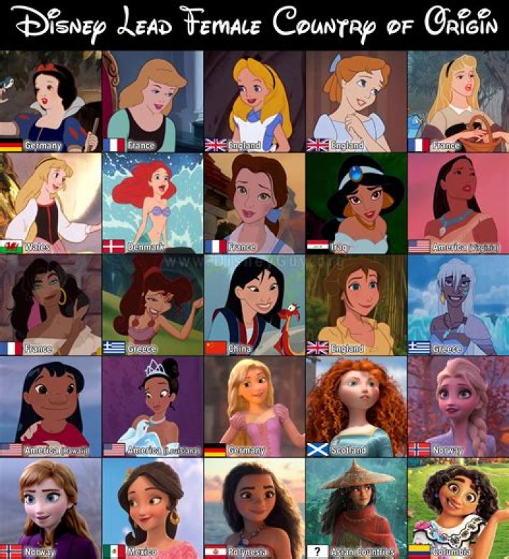 What Disney Princesses talk to animals? – Celebrity