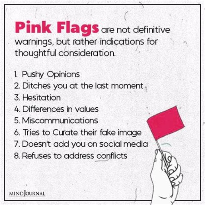 What Do Pink Flags In Yard Mean? – Celebrity