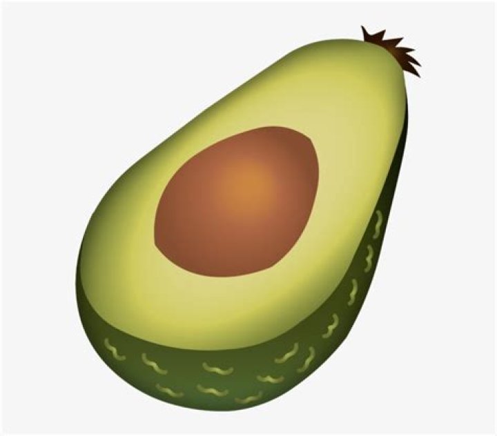 What Does Avocado Emoji Mean? – Celebrity