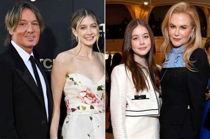 What does Keith David Narrator? – Celebrity