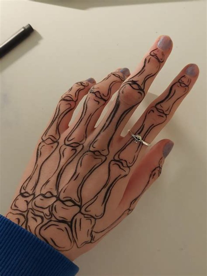 What Does The Skeleton Drawing On Your Hand Mean? – Celebrity