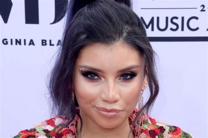 What Ethnicity Is Kirstin Maldonado? – Celebrity