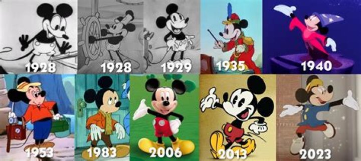 What is Mickey’s mousing? – Celebrity