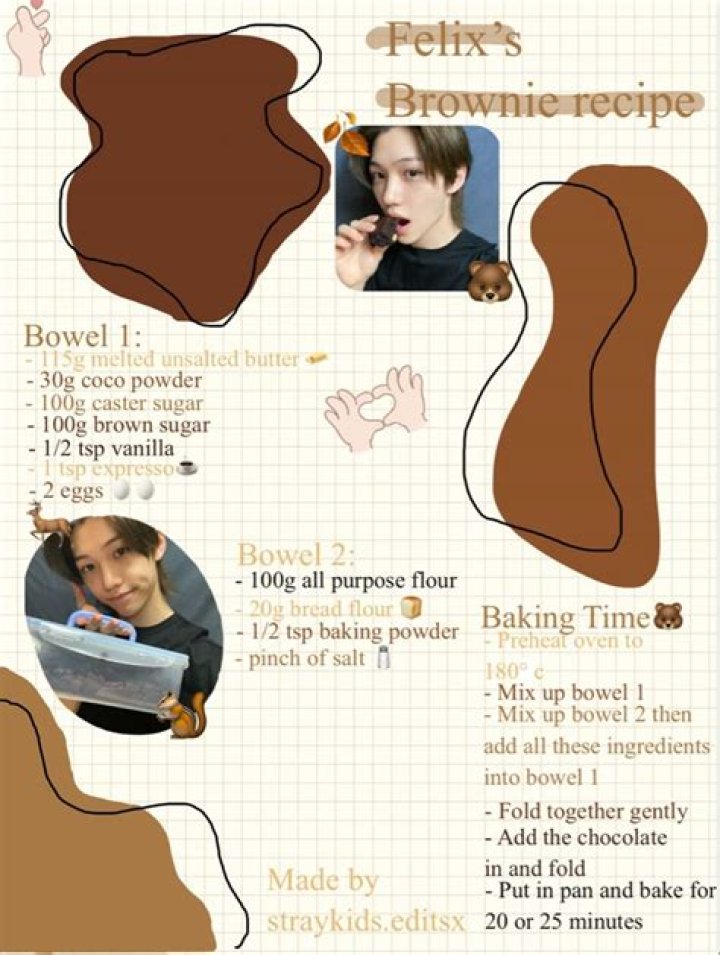 What is TikTok’s brownie recipe meme and why is it everywhere?