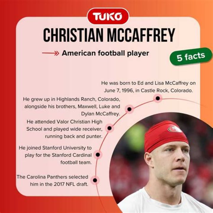 Where did Christian McCaffrey go to high school?