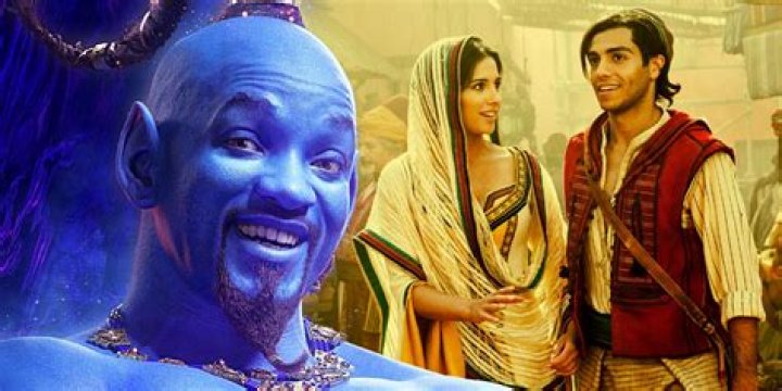 Where was Aladdin filmed Morocco? – Celebrity