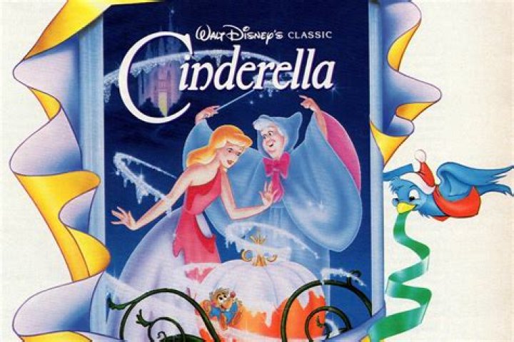 Where was the Disney movie Cinderella filmed? – Celebrity