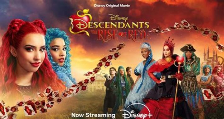 Who is everyone’s parents in Descendants? – Celebrity