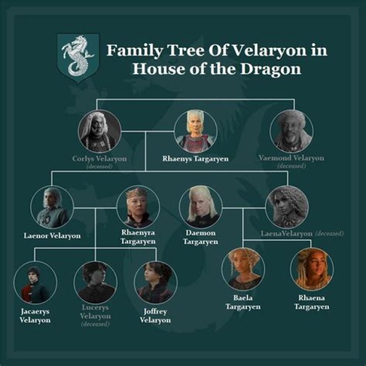 Who is Laenor Velaryon in ‘House of the Dragon?’ Explained