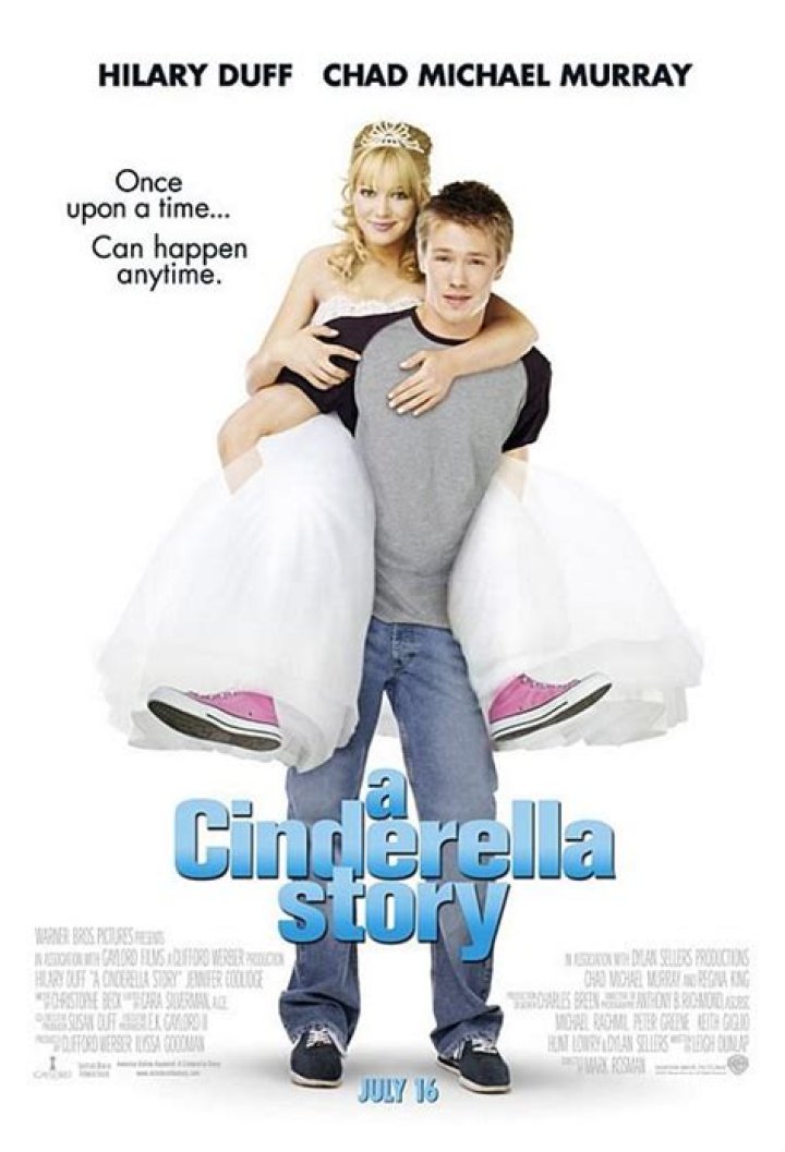 Who plays the stepmom in Cinderella with Hilary Duff? – Celebrity