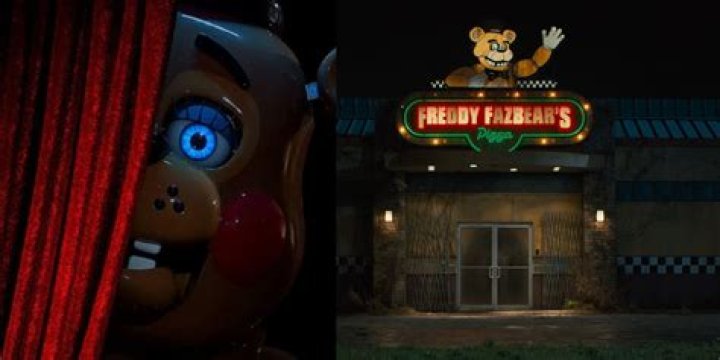 Who plays William Afton in the ‘Five Nights at Freddy’s’ movie?