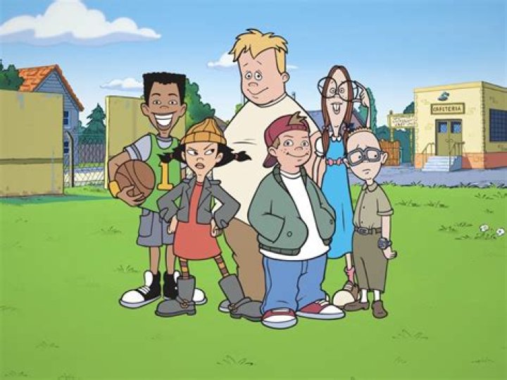 Who was the snitch in recess? – Celebrity
