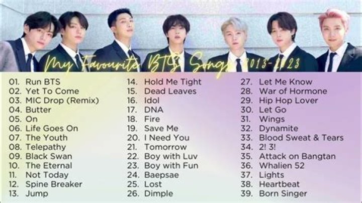 Who Writes The Bts Songs? – Celebrity
