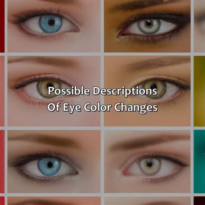 Why does the Mad Hatter’s eyes change color? – Celebrity