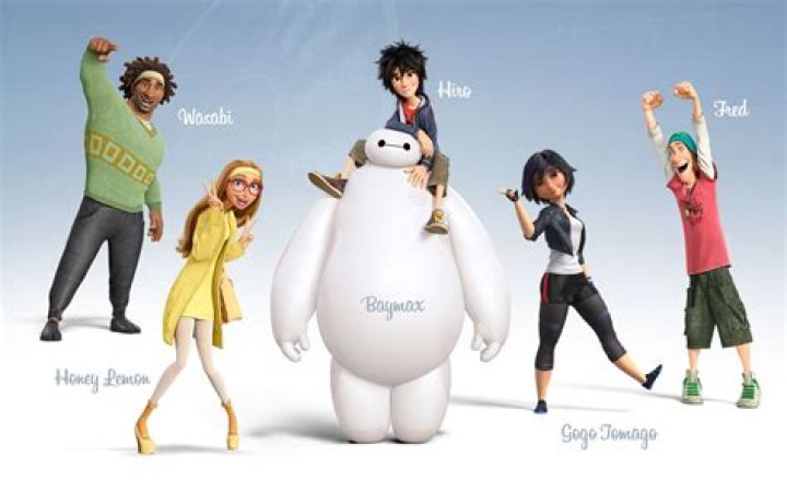 Will there be a big hero 7? – Celebrity