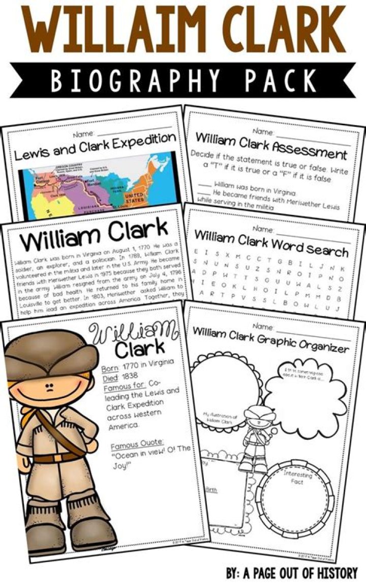 William Clark Biography - Childhood, Life Achievements & Timeline