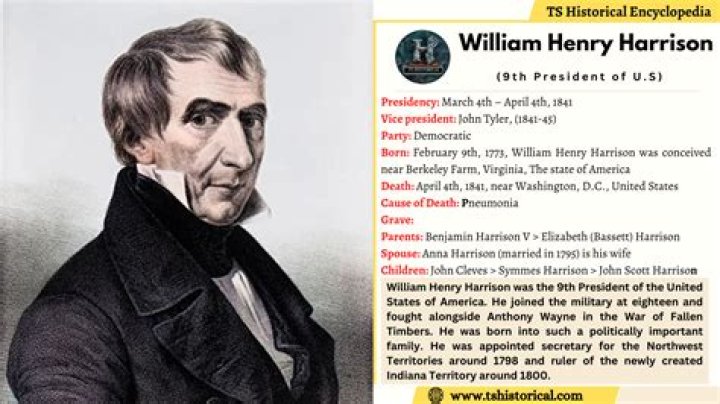 William Henry Harrison Biography - Facts, Childhood, Family Life & Achievements