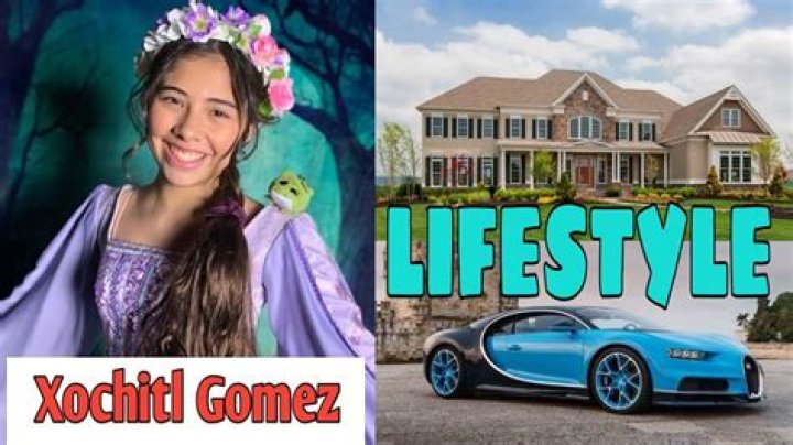 Xochitl Gomez Biography - Facts, Childhood, Family Life & Achievements